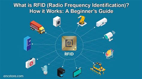 what is a rfid